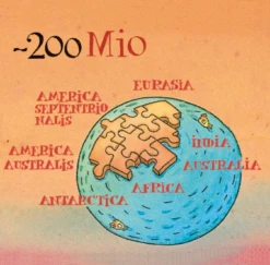 Heye Historia Comica 2 - Puzzel Van 4000 Stukjes -Puzzelwinkel heye historia comica 2 puzzel van 4000 stukjes 2